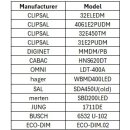 DOTLUX Recessed downlight CIRCLEcomfort-AC 6W 3000K